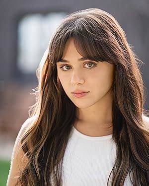 isabella pappas movies and tv shows|Sort by Popularity